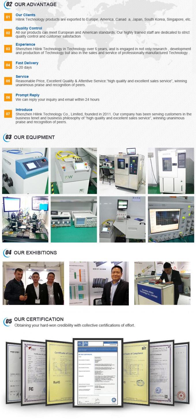 QSFP 40G ZR4 100KM 1550nm 40Gb/s QSFP+トランシーバーデュプレックスLC光学モジュールDOM 3