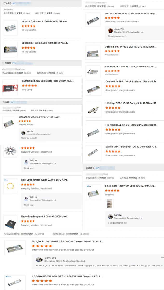 光ファイバーパッチコードLC/UPCからLC/UPCコネクタ9/125um2.0/3.0mm2Mジャンパー 6