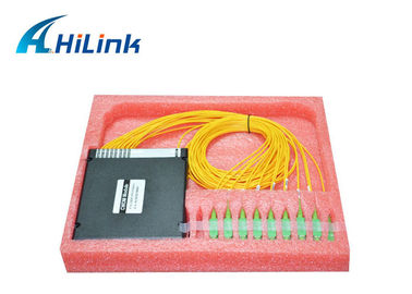 受動のABSパッケージ18CH CWDM Mux Demuxモジュール