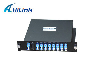 LGXカセット二重繊維LC/UPC 1470nm-1610nm 8CH CWDM Mux Demux 1Uラック マウントの2つのスロット