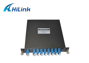 8CH CWDM光学Mux Demux LGXのカセット単一繊維LC/UPC 1270nm-1410nm