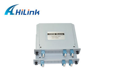 1270-1610nm 1x2CH SMF CWDM Mux Demuxモジュール